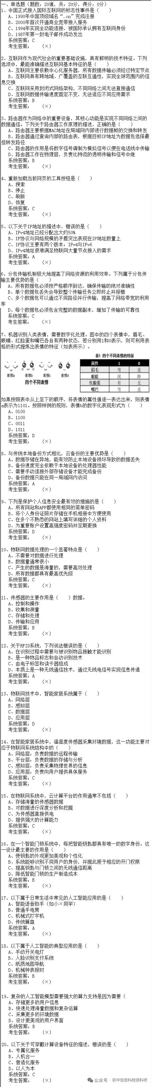 2026年陕西省初中信息科技学业考试题库模拟真题(八) 第4张