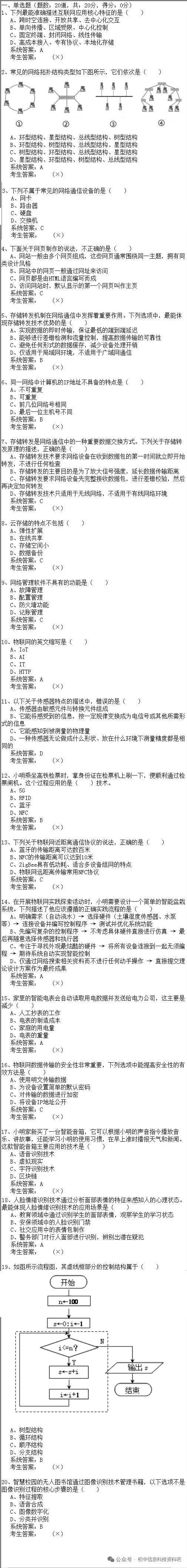 2026年陕西省初中信息科技学业考试题库模拟真题(八) 第6张