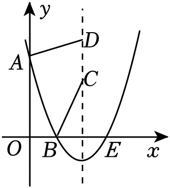 2026年中考数学常考考点专题之二次函数 第3张