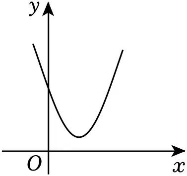 2026年中考数学常考考点专题之二次函数 第8张