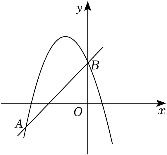 2026年中考数学常考考点专题之二次函数 第11张