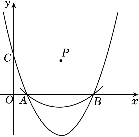 2026年中考数学常考考点专题之二次函数 第13张