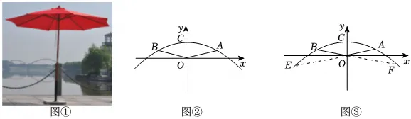 2026年中考数学常考考点专题之二次函数 第15张