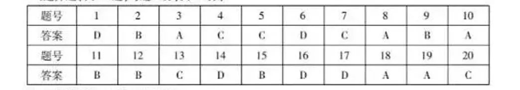 道法新卷分享︱2026年初中学生学业水平模拟考试试题答案 第3张