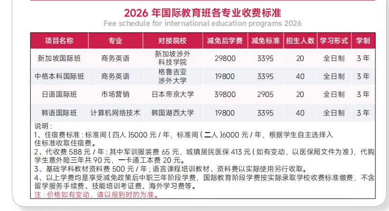 中考后新出路!2 年国内 + 1 年新加坡带薪留学,初中毕业直升海外名校,技能 学历 就业一步到位 第37张