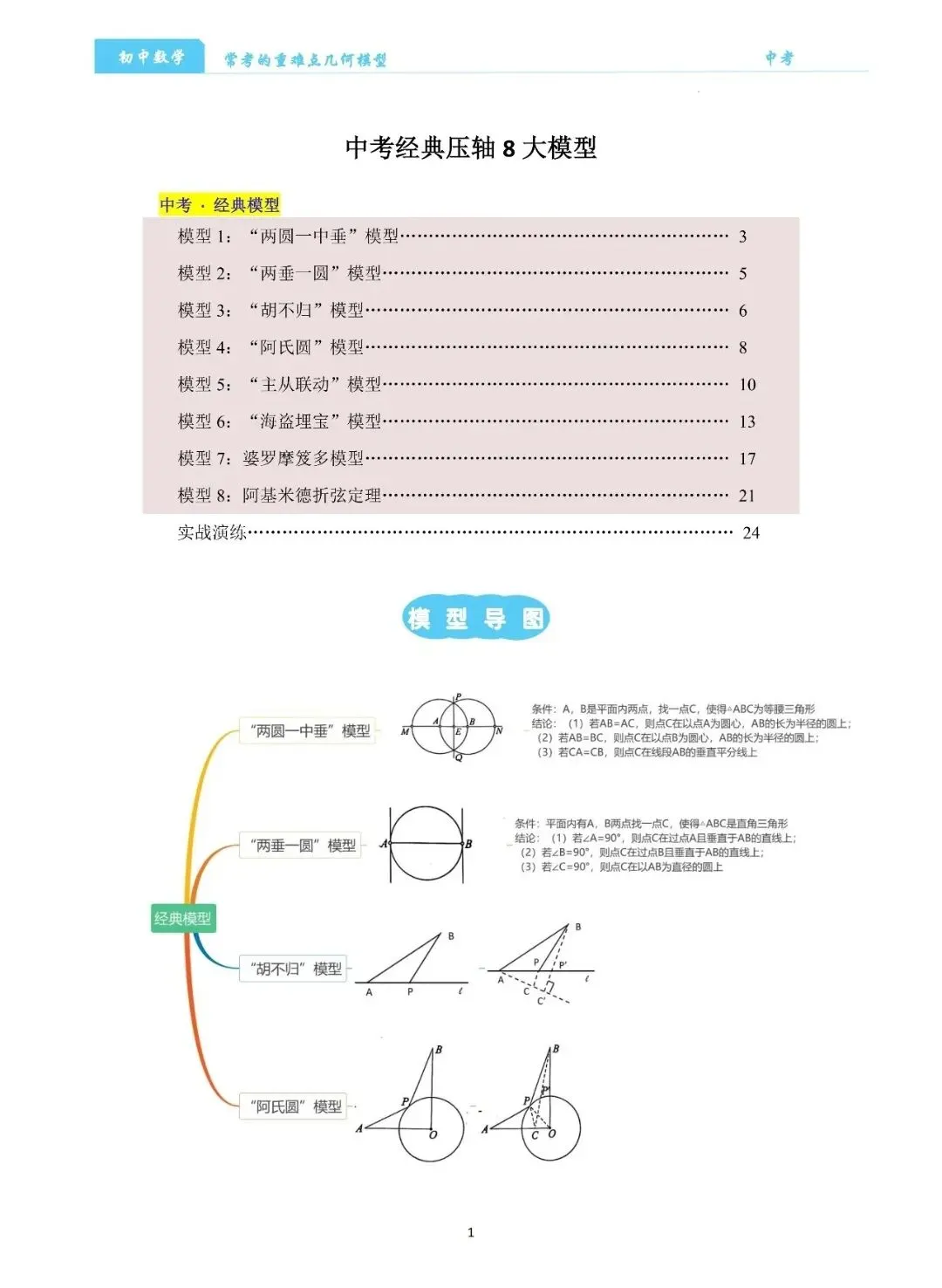 【中考数学】经典压轴题最值8大模型精讲精练 第1张