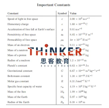 BPhO竞赛真题+解析合集(2015-2025年)!涵盖R0-R1-R2三阶段! 第7张