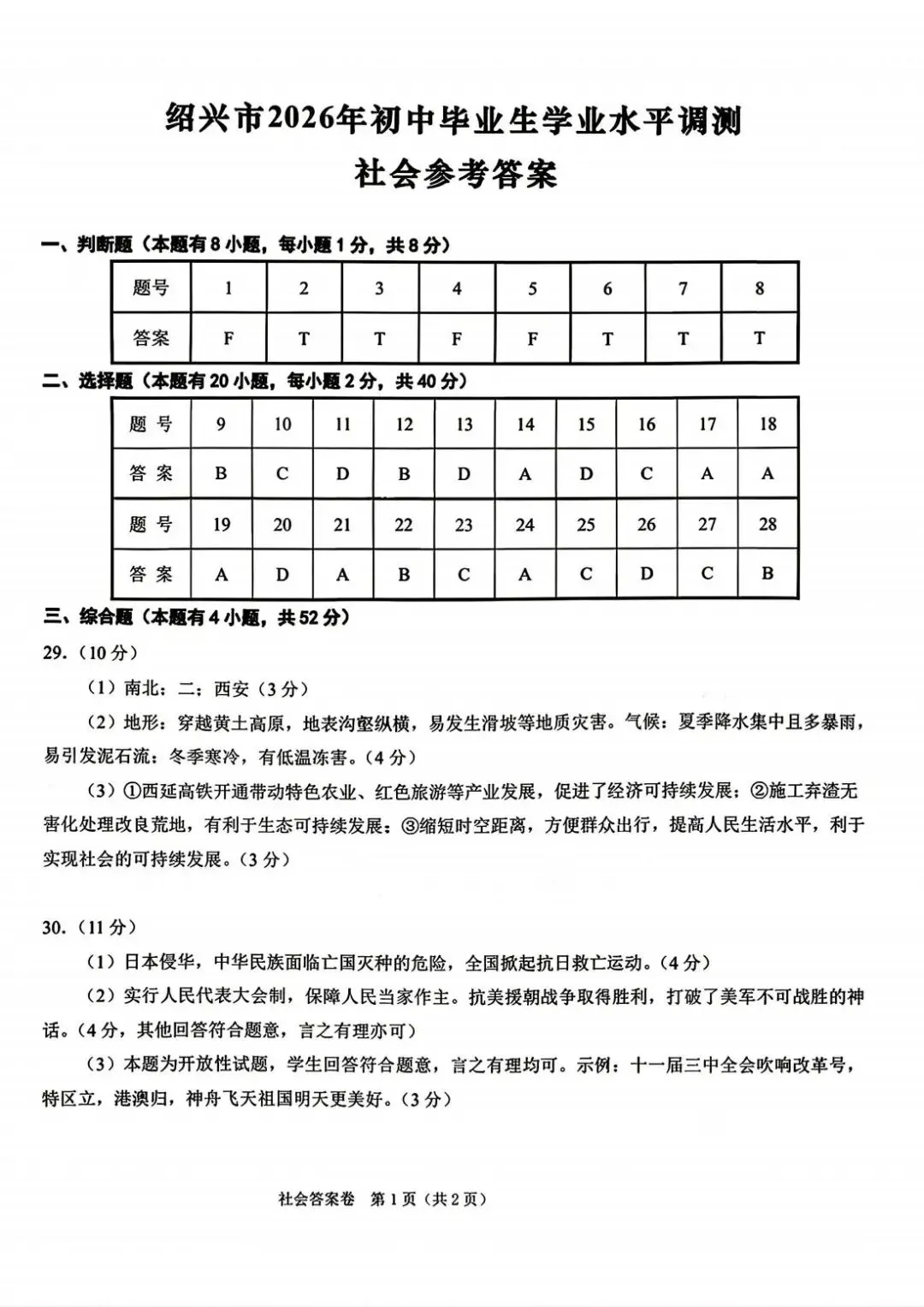2026年4月浙江省绍兴市中考一模全科试卷和答案,含英语听力,无水印免费下载 第48张