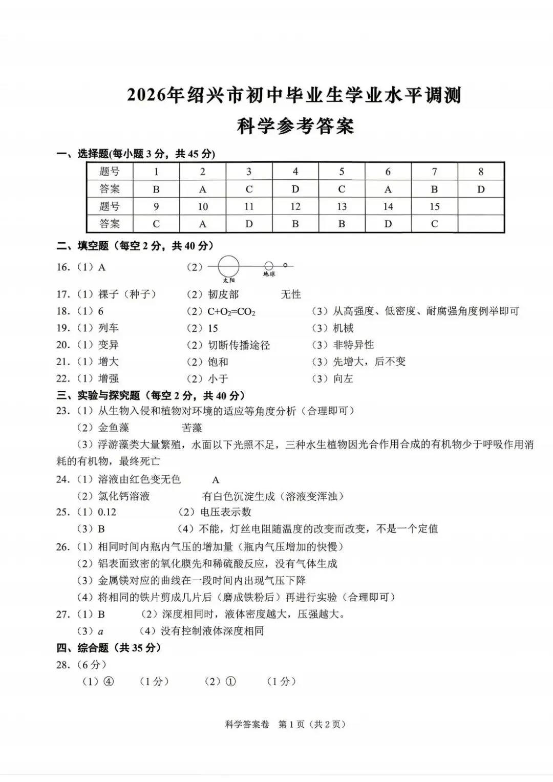 2026年4月浙江省绍兴市中考一模全科试卷和答案,含英语听力,无水印免费下载 第58张