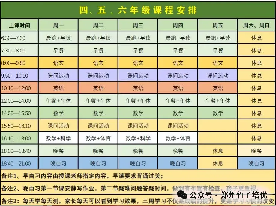 名校真题冲刺 第1讲 每日一练 第5天(视频) 第7张