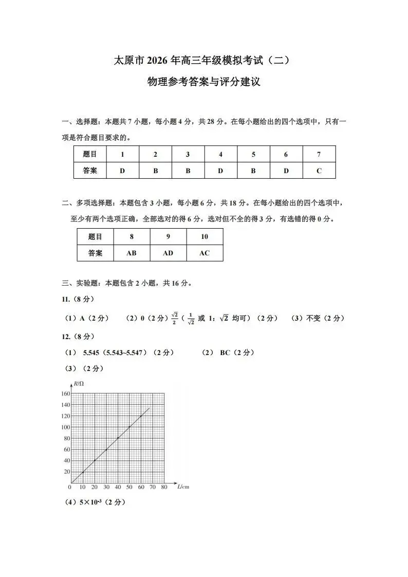 【高三】山西省太原市2026年高三年级模拟考试(二)(太原二模) 第7张