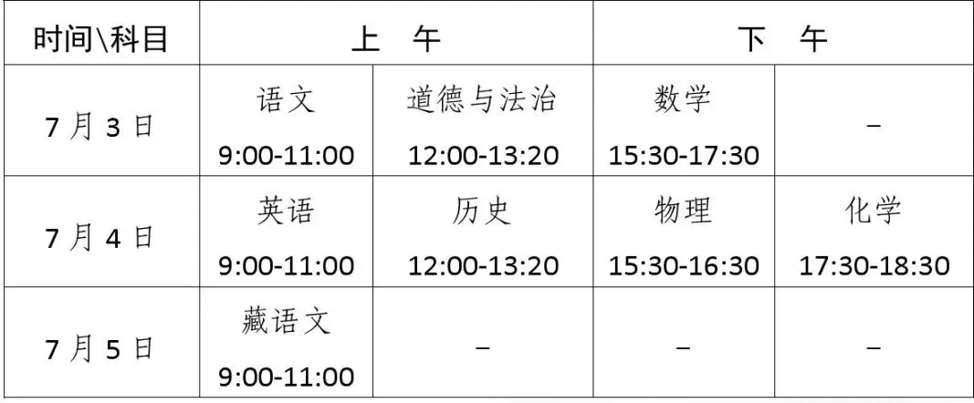 进藏干部职工子女西藏中考心得:条件·流程·考场·体检·志愿·高考衔接 第3张