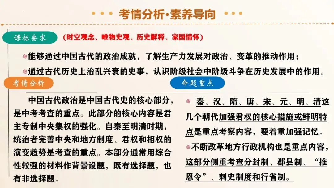 2026年中考历史二轮复习精品课件(1-35份) 第6张