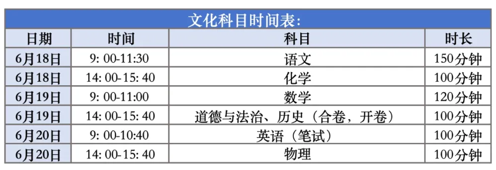2026年常州中考政策 第5张