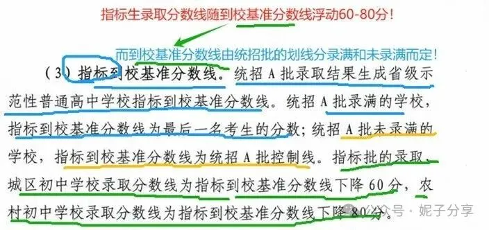 廊坊中考,2026年报考葵花宝典~满分800分,多少分能上重点,一文全知晓! 第14张