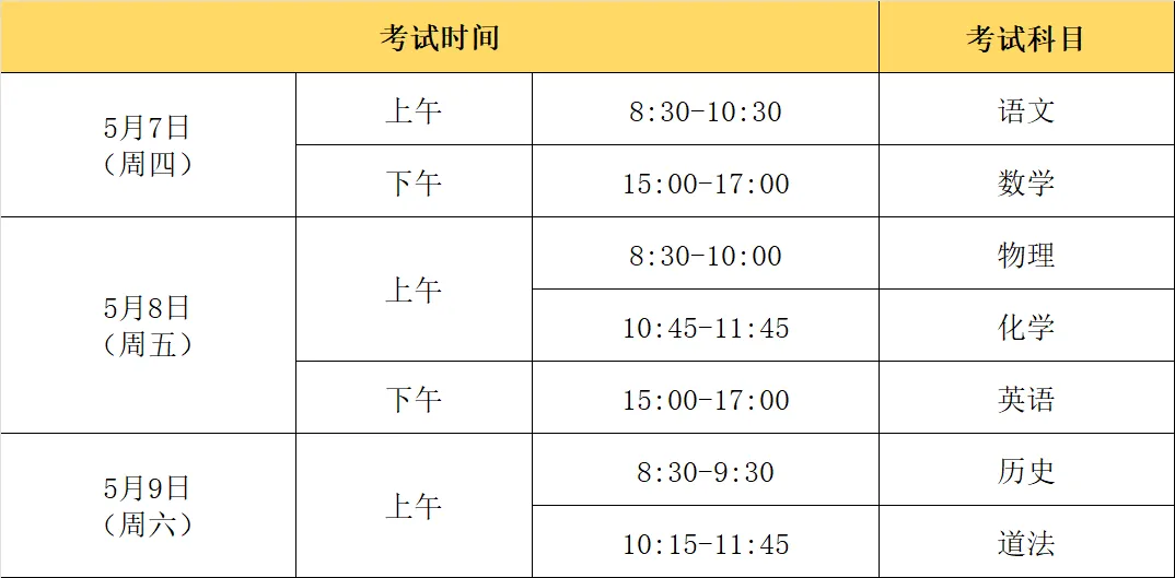 中考倒计时60天!二检如何备考?要刷就刷真题!附22-25年福建9地市二检真题+25年作文题 第1张