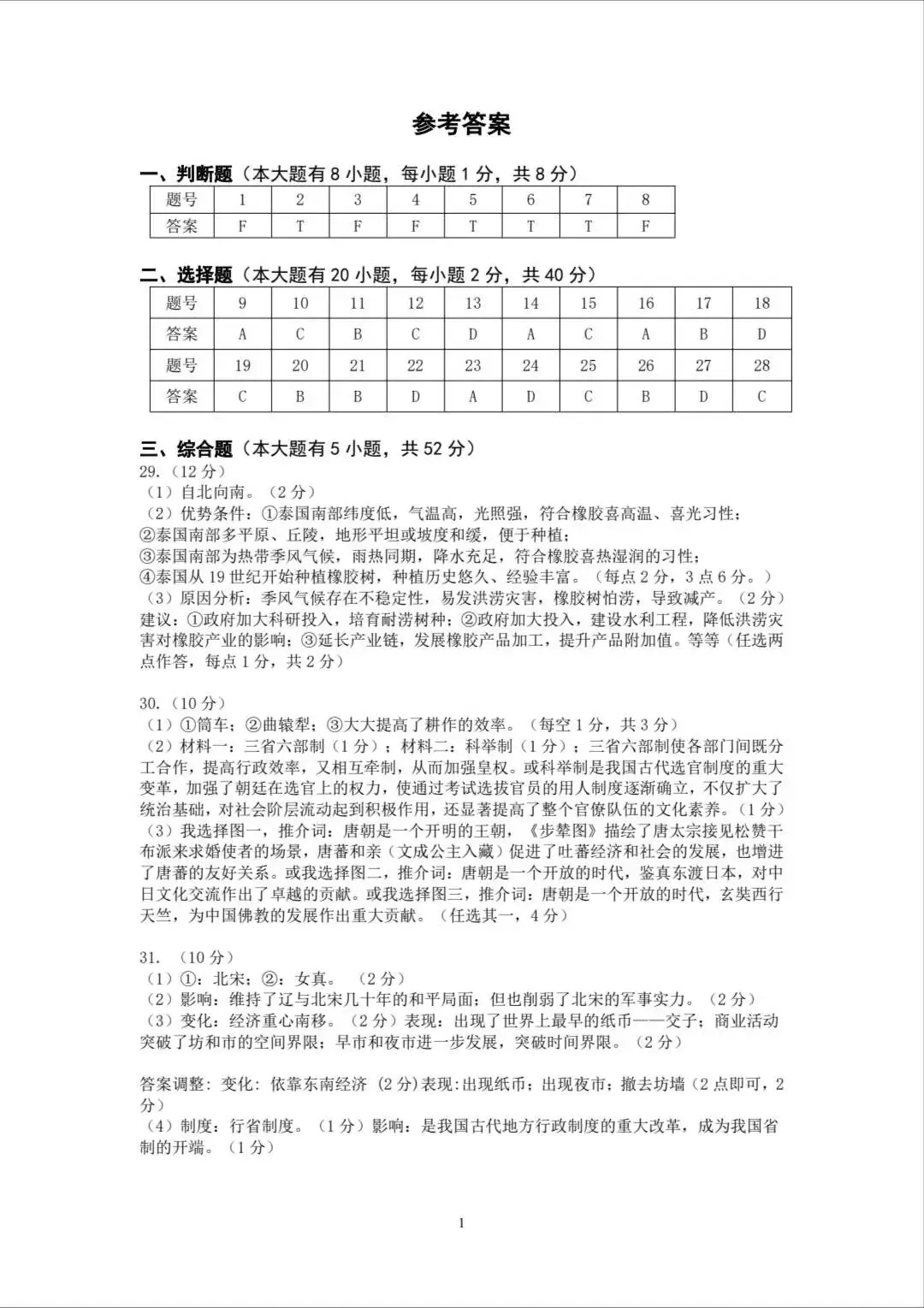 2025学年第二学期七年级期中测试试卷分享来啦!超全解析 第42张