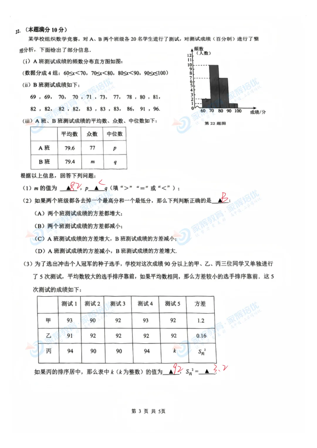独家解析!2026杨浦区二模数学真题解析! 第9张