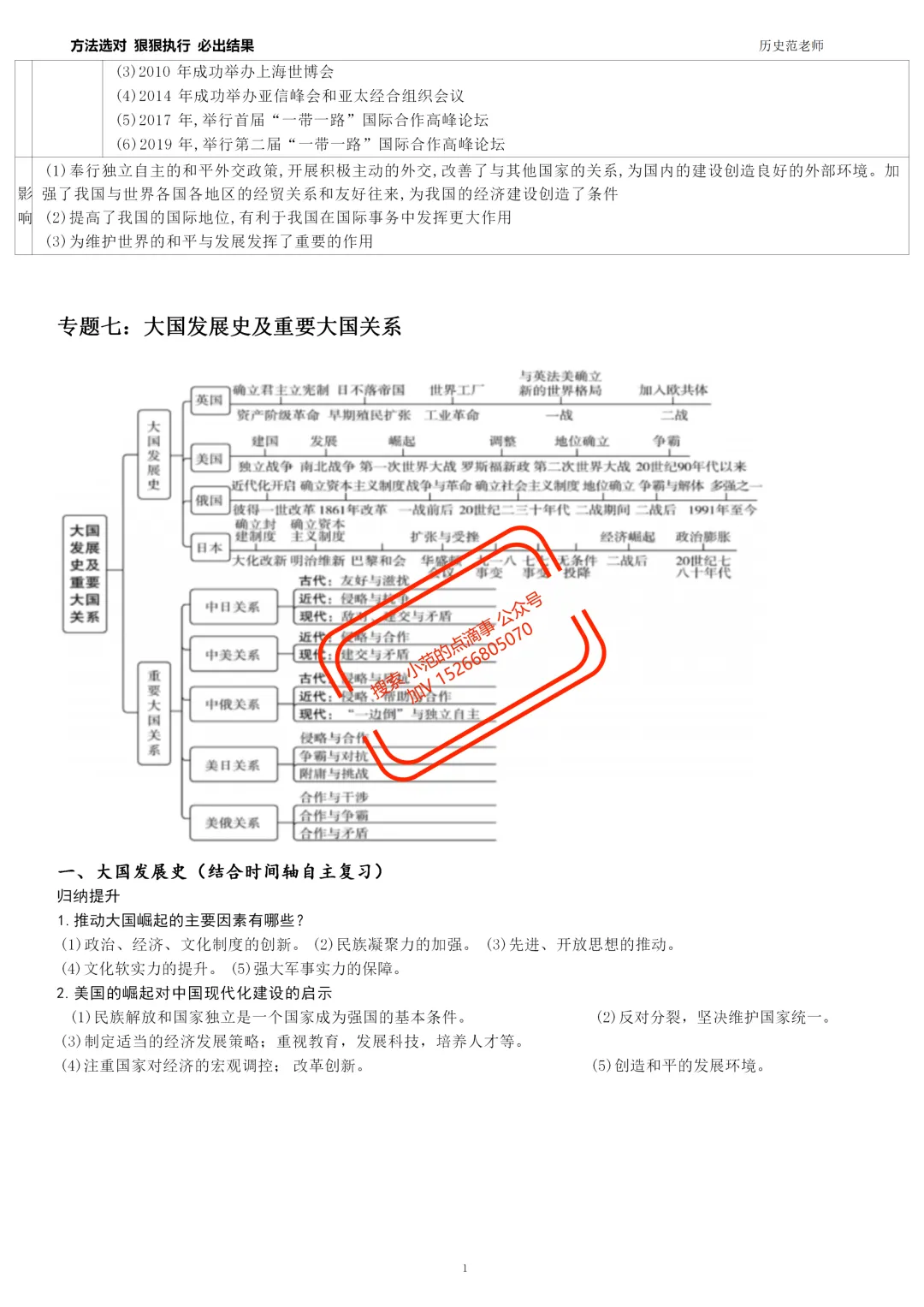 中考历史备考专题7️⃣|专题七:大国发展史及重要大国关系 第2张