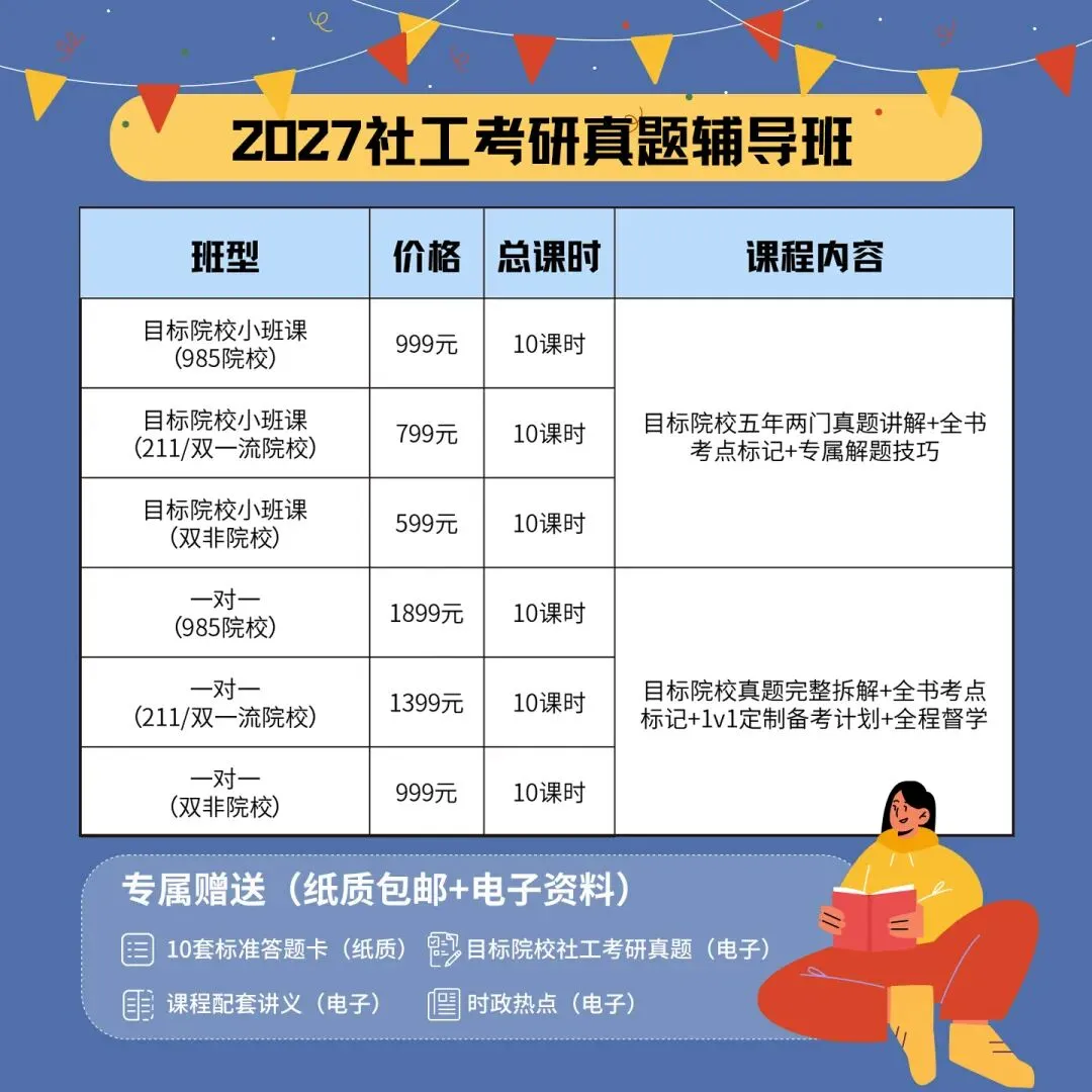 破防了!刷真题=白费力?原来我一直用错了方法 第18张