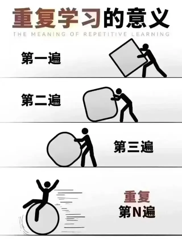 广州中考还有两个多月,努力还来得及吗? 第2张