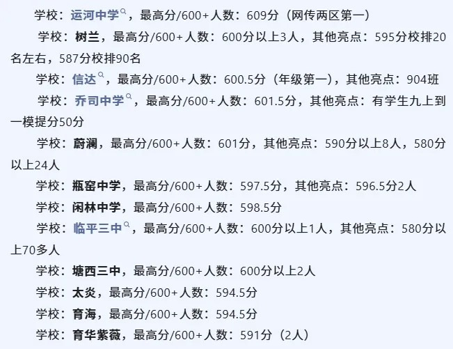 重磅!临平、余杭中考一模最高分出炉,两区结束融通招生政策正式公布! 第3张