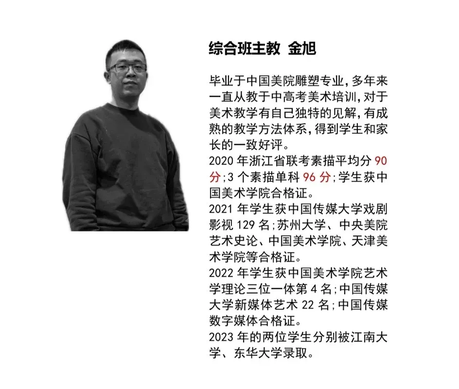 中考美术?五一试学?东方红画室火热报名中! 第25张