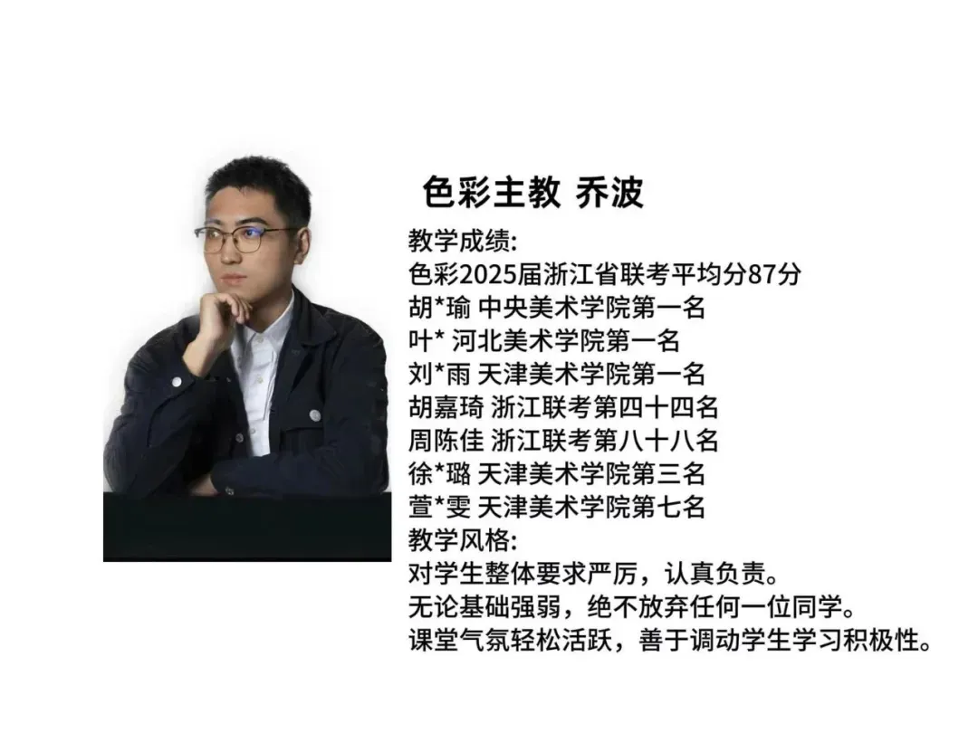 中考美术?五一试学?东方红画室火热报名中! 第27张