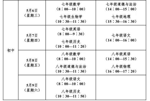 关于中考模拟考试及教学质量自查工作的通知 第5张