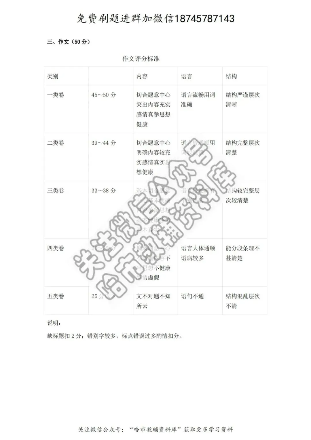 2026呼兰区九年级中考语文一模试卷及答案 第12张