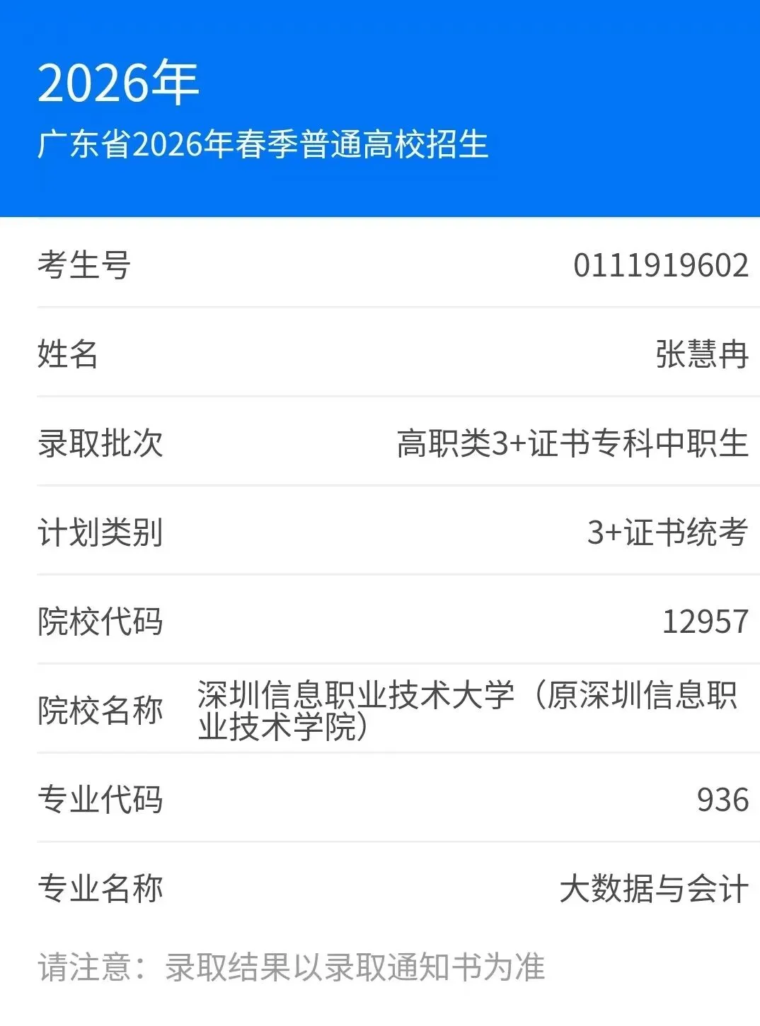 从387分到深信职:一个中考“失利者”的逆袭独白 第26张
