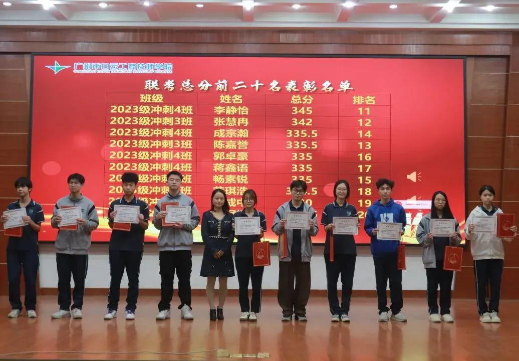 从387分到深信职:一个中考“失利者”的逆袭独白 第54张