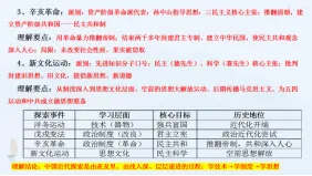 知边界提效冲刺,明途径逐梦中考 第10张