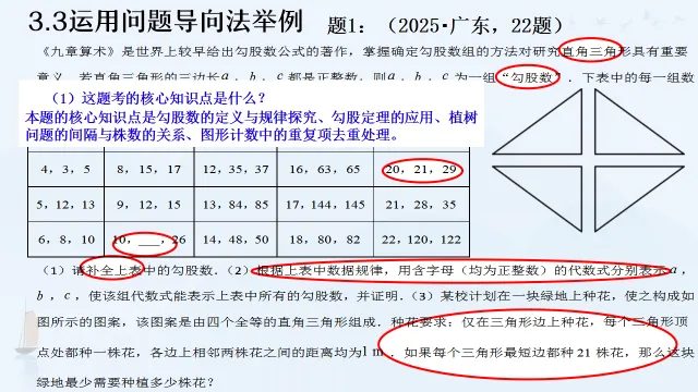 知边界提效冲刺,明途径逐梦中考 第19张