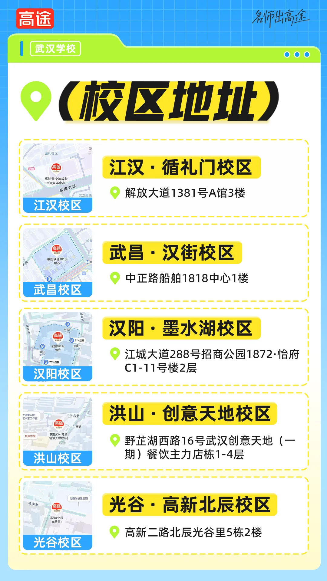 紧急!武汉中考志愿填报倒计时--这些坑别踩、这些技巧必看,事关孩子升学! 第6张