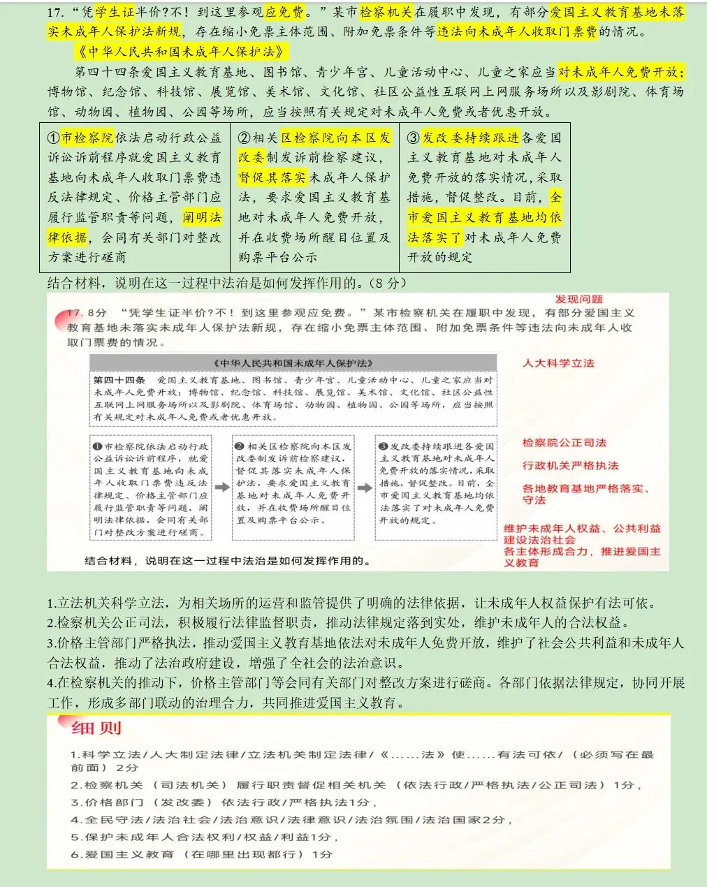 24年北京高考政治真题评分细则及详解 第2张