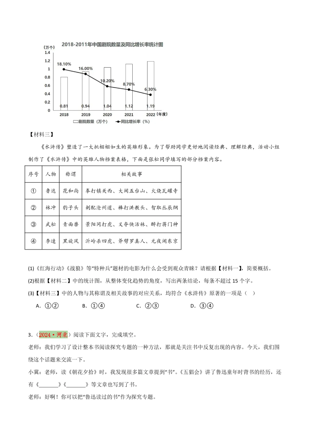 中考专项语文 专题14 《艾青诗选》《水浒传》专项复习 第21张