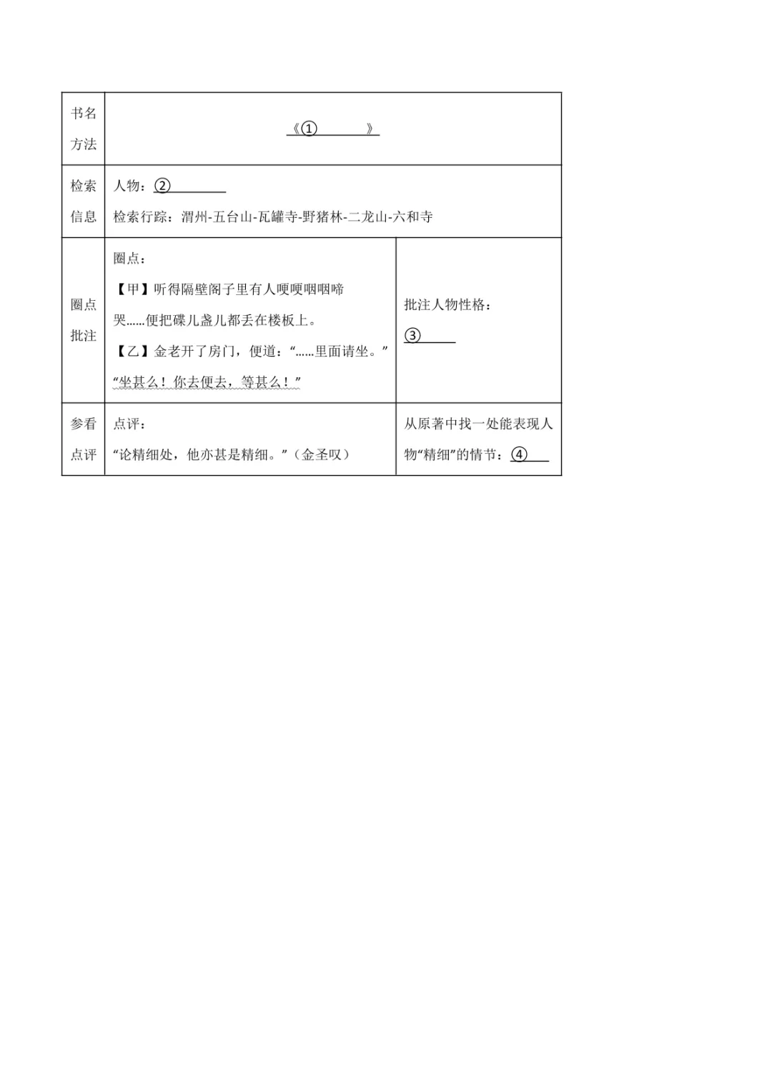 中考专项语文 专题14 《艾青诗选》《水浒传》专项复习 第25张