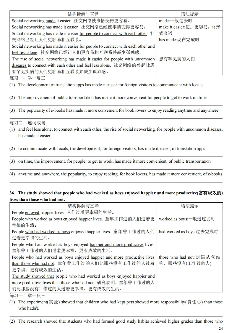 中考英语阅读理解:长难句突破・综合强化训练(三) 第9张