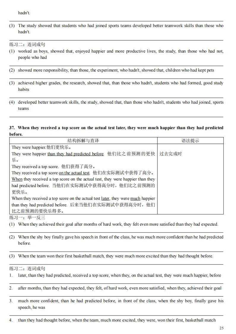 中考英语阅读理解:长难句突破・综合强化训练(三) 第10张