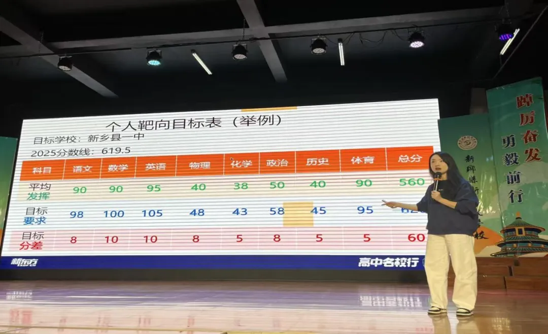 逐光而行,蓄力中考——中考英语备考指导讲座 第22张