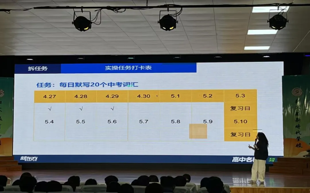 逐光而行,蓄力中考——中考英语备考指导讲座 第27张