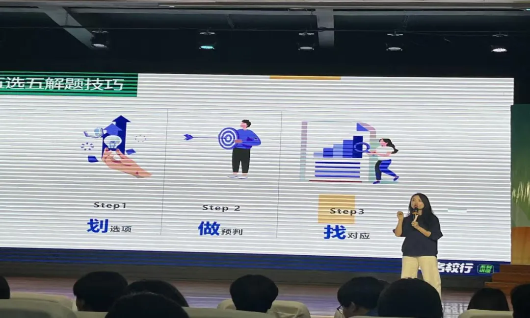 逐光而行,蓄力中考——中考英语备考指导讲座 第35张