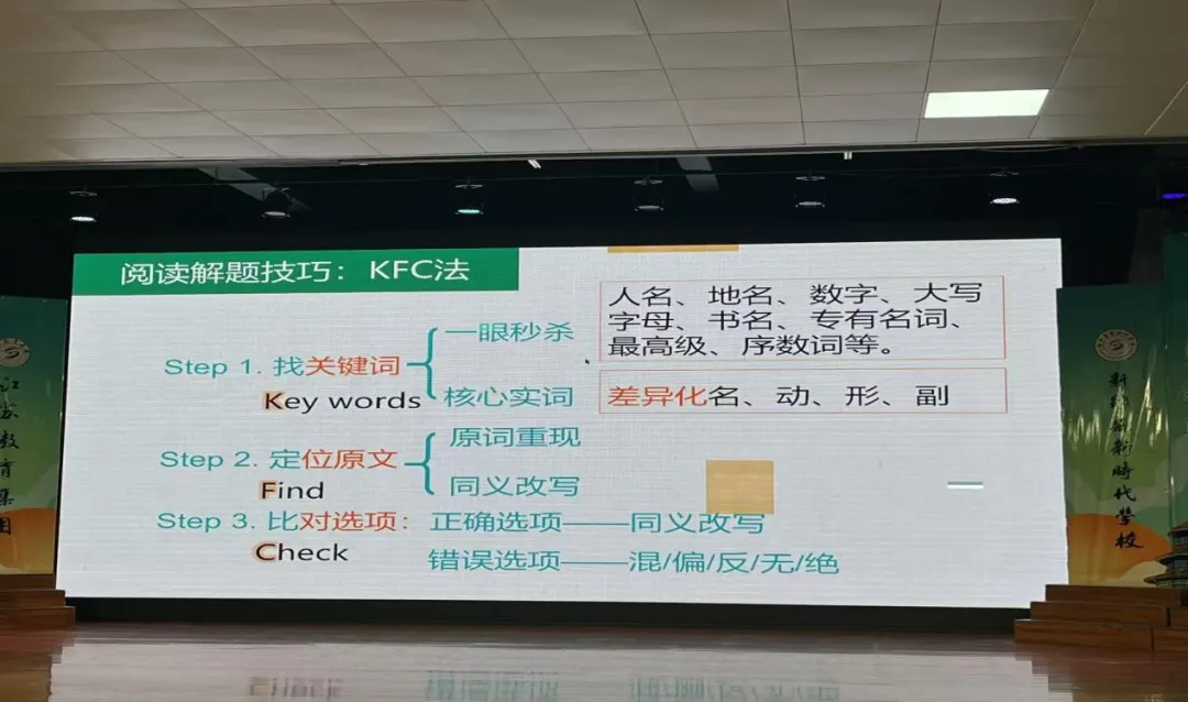 逐光而行,蓄力中考——中考英语备考指导讲座 第36张