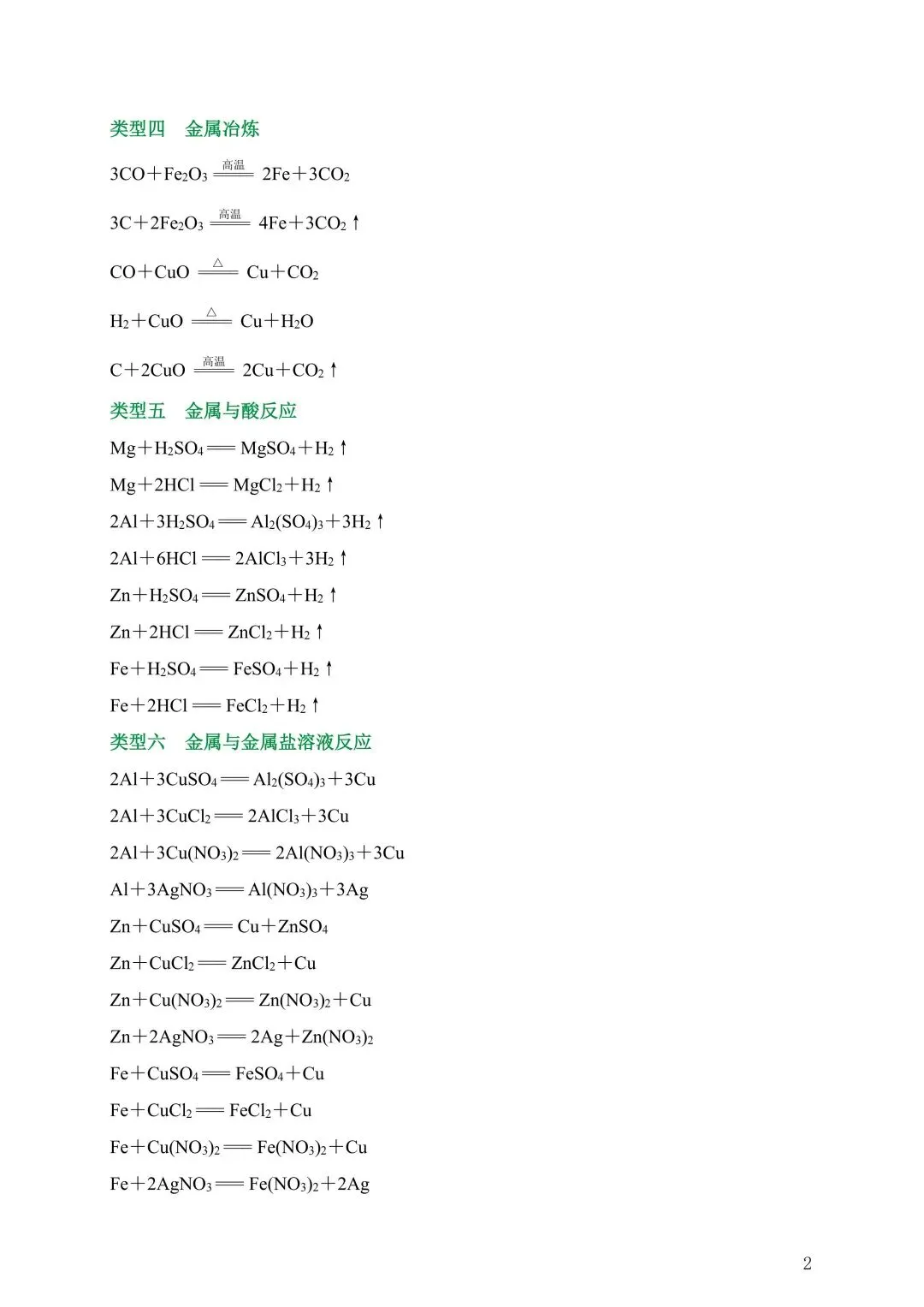 中考化学知识点梳理 第2张