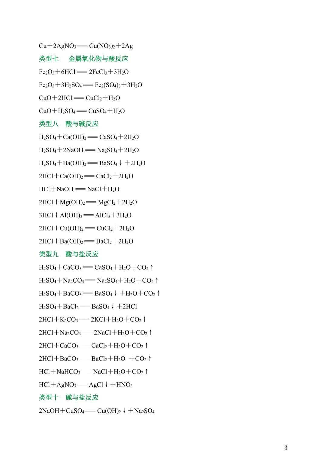 中考化学知识点梳理 第3张