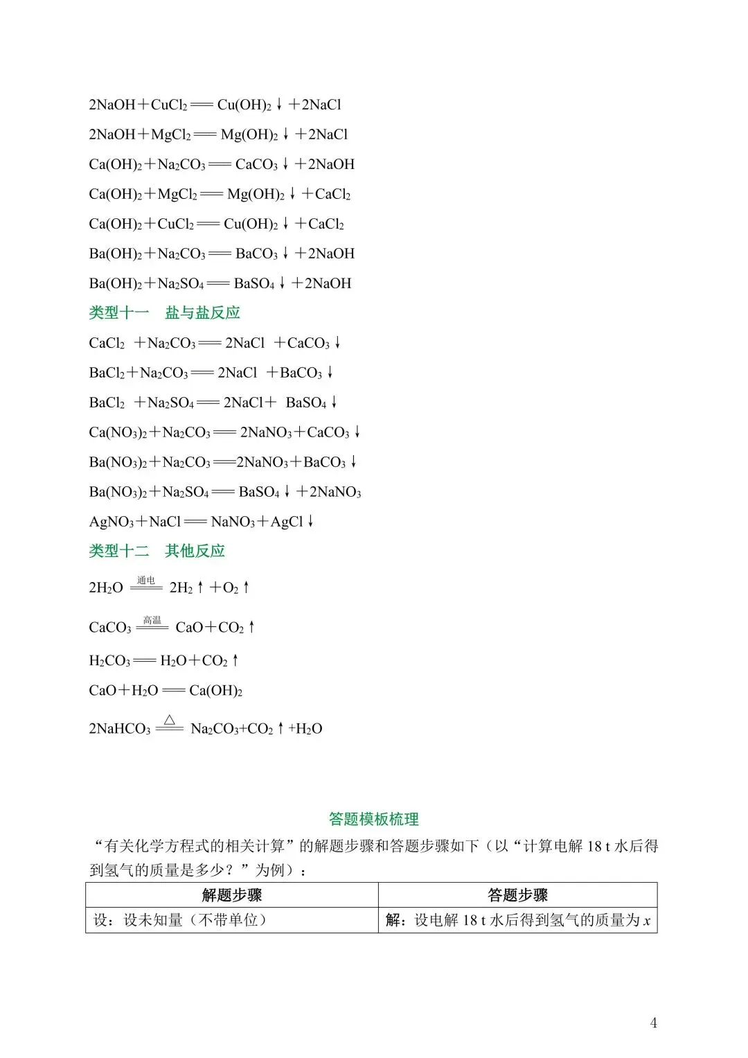 中考化学知识点梳理 第4张