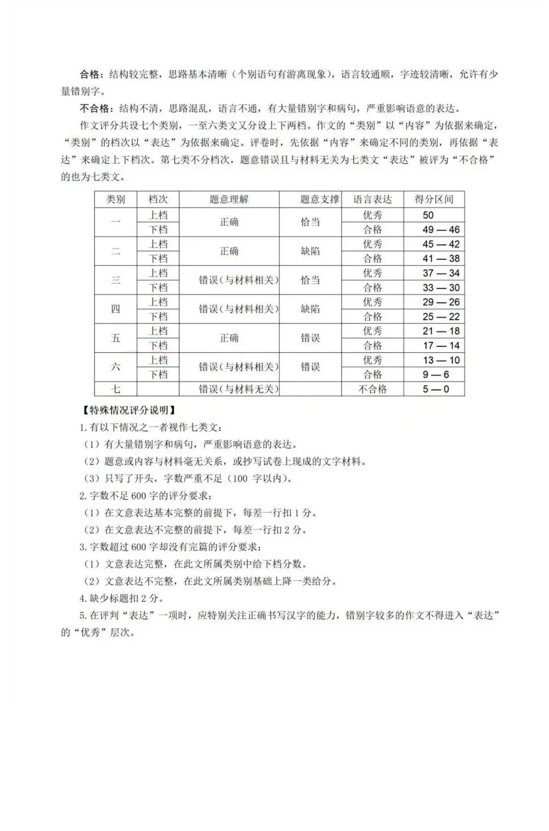 2026年武汉初三四调【语文】试卷及答案 第12张