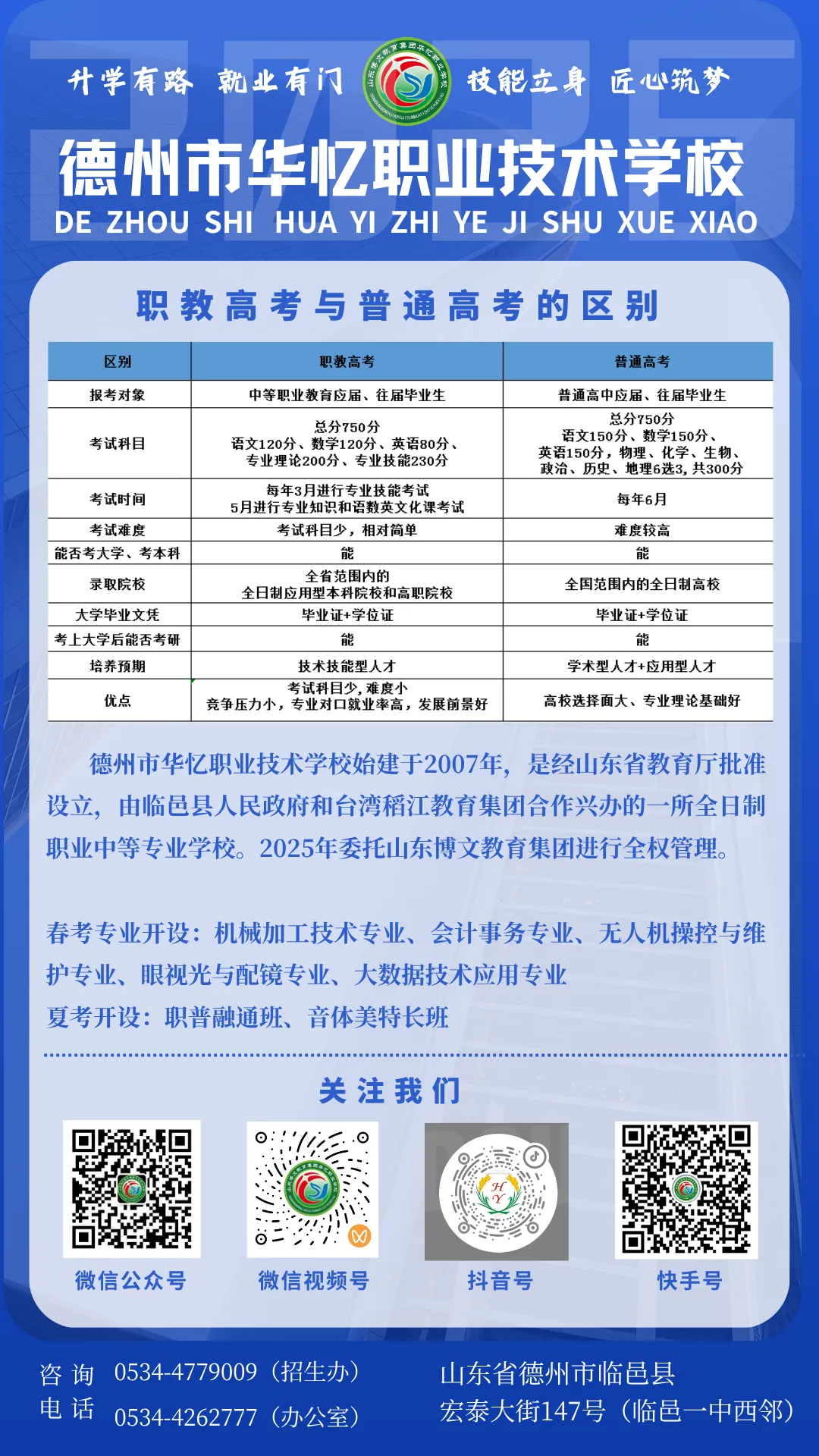 2026年中考志愿填报指南 第14张