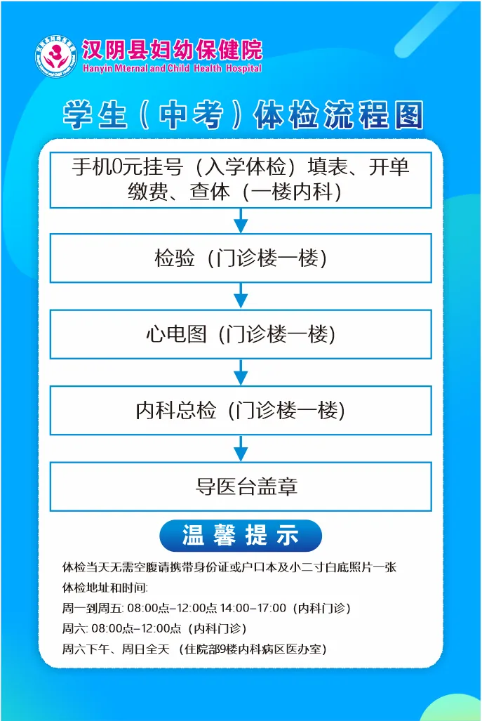 2026年中考体检开始啦! 第5张